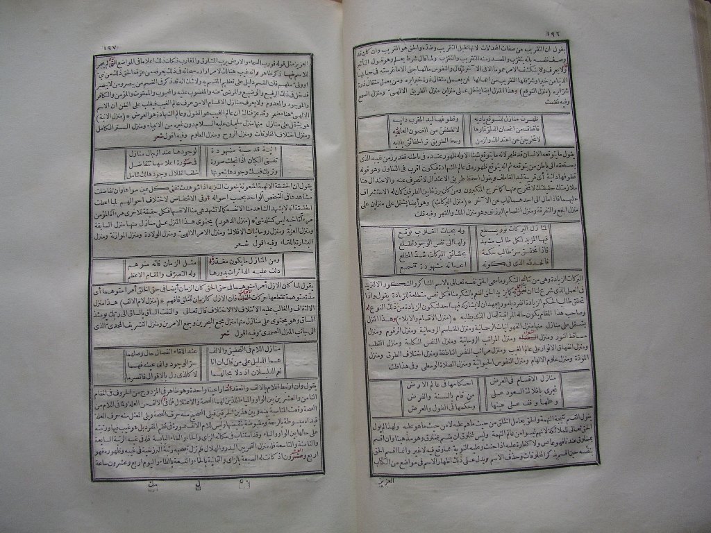futmak.com - Page 100 - from part One of the first Boulaq edition - corrected by Sheikh Abdul Majeed Al-Khani